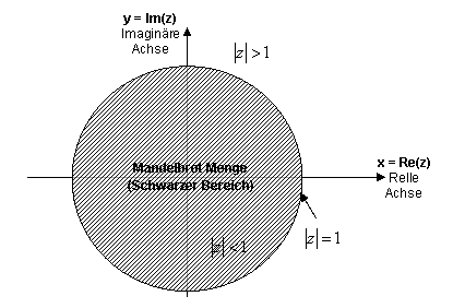 mandelbrot14x.png mandelbrot14x.png