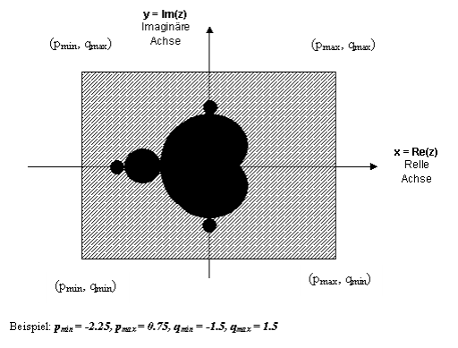mandelbrot17x.png mandelbrot17x.png